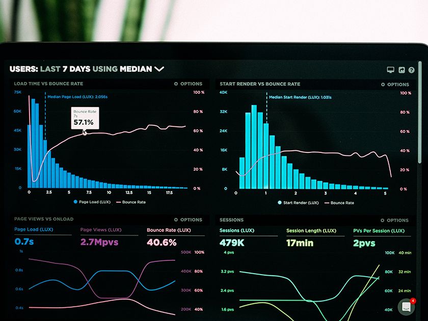 Alternative KPIs define opportunity for data scientists | Bottomline